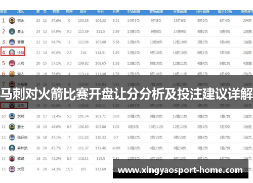 马刺对火箭比赛开盘让分分析及投注建议详解
